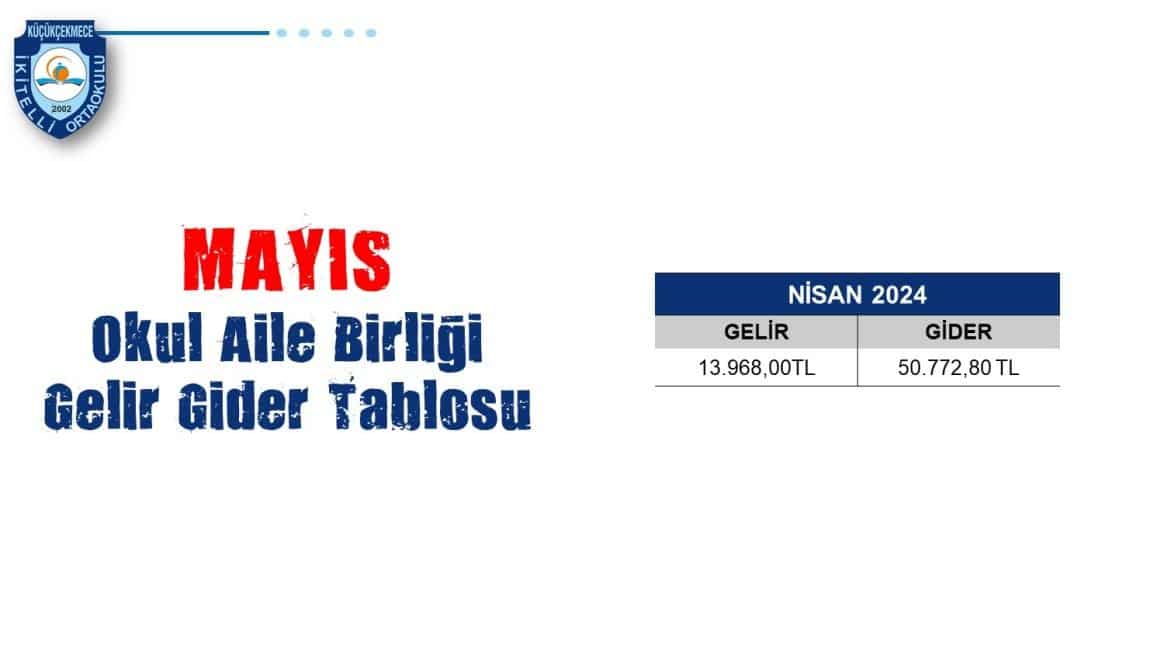 OAB Mayıs Ayı Gelir Gider Tablosu