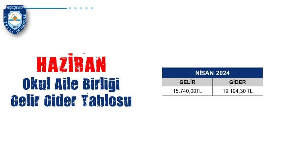 OAB Haziran Ayı Gelir Gider Tablosu